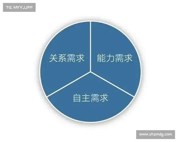 探寻人类内在世界的奥秘与意识的深层结构及其对行为的深刻影响 探寻人类内在世界的奥秘与意识的深层结构及其对行为的深刻影响