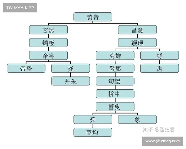 兵俑散落千年风尘中的历史记忆与文化传奇探寻 兵俑散落千年风尘中的历史记忆与文化传奇探寻