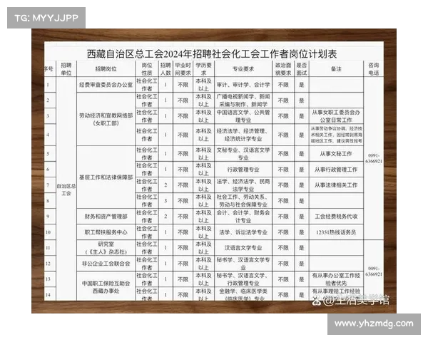 高原地区社工服务站的五大使命与社会服务发展路径探析 高原地区社工服务站的五大使命与社会服务发展路径探析