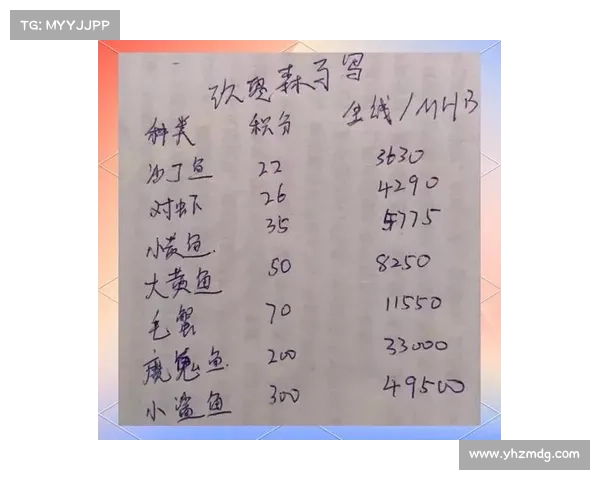 梦幻西游钓鱼技巧全解析 提升效率与收益的实用方法 梦幻西游钓鱼技巧全解析 提升效率与收益的实用方法