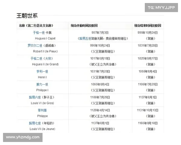 辛多雷宝珠的奇幻历史与角色演变探讨:从起源到影响力的深度解析 辛多雷宝珠的奇幻历史与角色演变探讨:从起源到影响力的深度解析