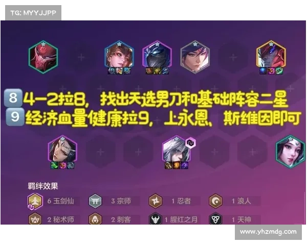 玉剑仙阵容优化全解析提升战力与搭配策略秘籍 玉剑仙阵容优化全解析提升战力与搭配策略秘籍