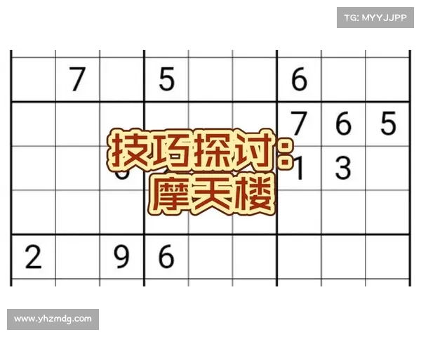 优化华容道不同难度层次下的破解策略与技巧探讨 优化华容道不同难度层次下的破解策略与技巧探讨