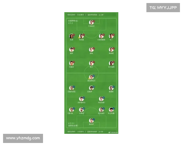 巴塞罗那足球俱乐部最新阵容盘点与球员表现分析